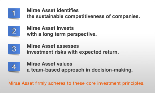 Mirae Asset identifies the sustainable competitiveness of companies. Mirae Asset invests with a long term perspective. Mirae Asset assesses investment risks with expected return. Mirae Asset values a team-based approach in decision-making. Mirae Asset firmly adheres to these core investment principles.