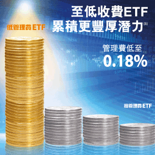 未来资产MSCI中國ETF